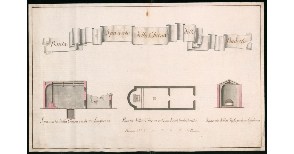 Pianta e spaccati della chiesa della Badiola