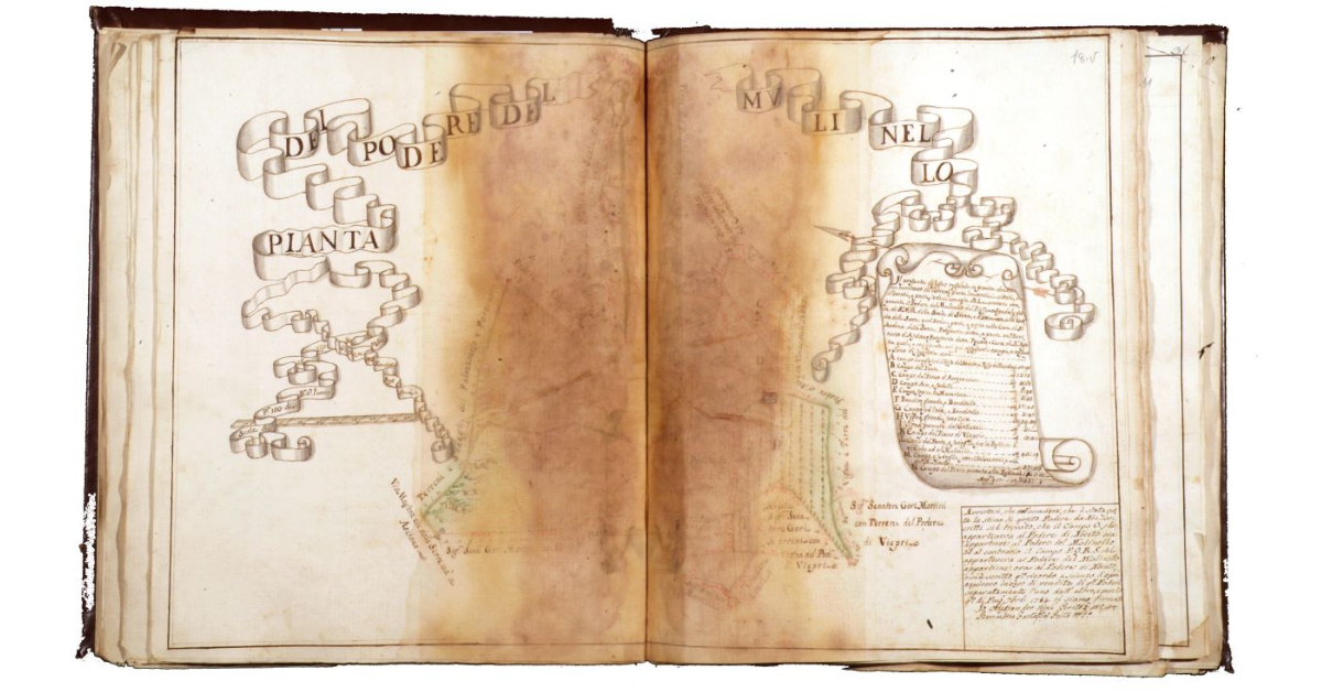 Pianta del podere del Mulinello