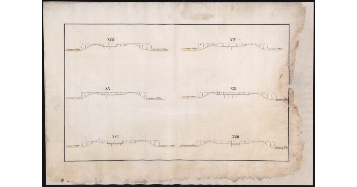 Sezioni delllo Zannone, del Fosso Reale e del Calambrone, che fissano lo stato dell'alveo, degli argini e della campagna adiacente ai nominati Canali, in cui si riducono tutte l'acque del Valdarno Pisano, come era nel tempo della visita generale eseguita nel 1773 dal Dottore Pietro Ferroni Matematico di S.A.R