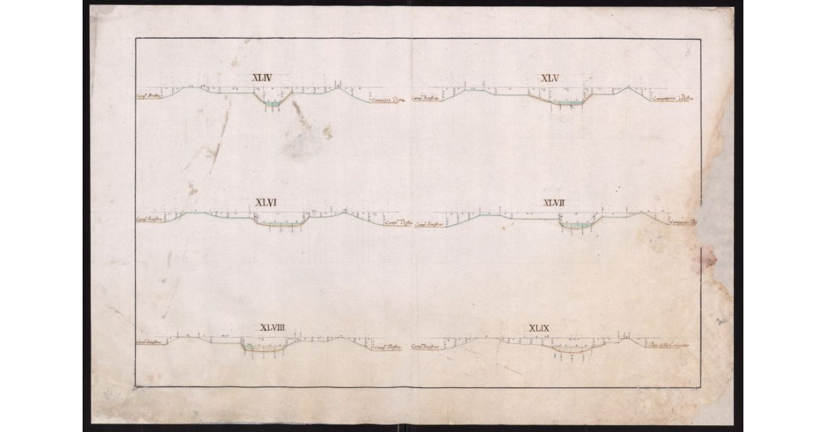 Sezioni delllo Zannone, del Fosso Reale e del Calambrone, che fissano lo stato dell'alveo, degli argini e della campagna adiacente ai nominati Canali, in cui si riducono tutte l'acque del Valdarno Pisano, come era nel tempo della visita generale eseguita nel 1773 dal Dottore Pietro Ferroni Matematico di S.A.R