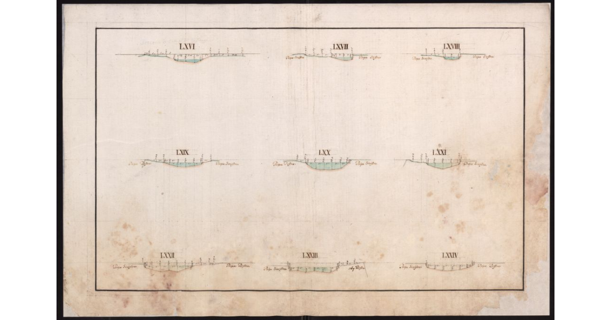 Sezioni delllo Zannone, del Fosso Reale e del Calambrone, che fissano lo stato dell'alveo, degli argini e della campagna adiacente ai nominati Canali, in cui si riducono tutte l'acque del Valdarno Pisano, come era nel tempo della visita generale eseguita nel 1773 dal Dottore Pietro Ferroni Matematico di S.A.R