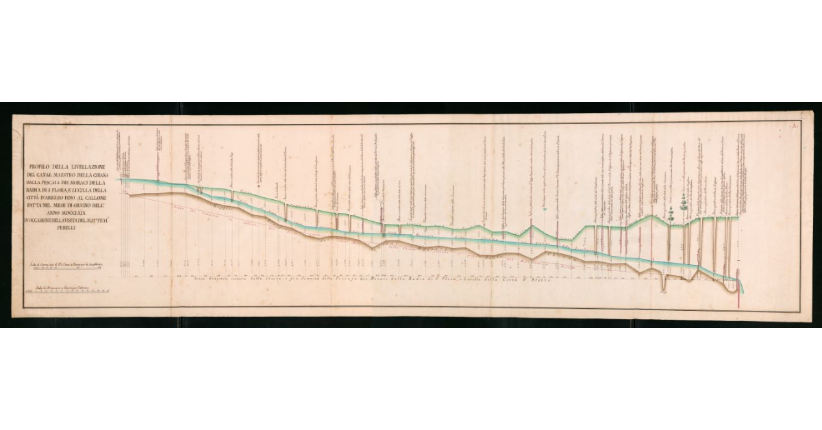 Profilo della livellazione del Canal Maestro della Chiana della Pescaia dei Monaci della Badia di S.Flora e Lucilla della città d'Arezzo fino al Callone fatta nel mese di Giugno dell'anno MDCCLXIX in occasione della visita del Mattematico Perelli