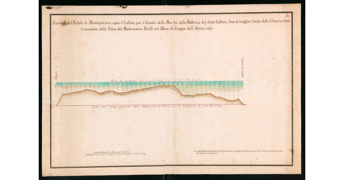 Scandagli del Padule di Montepulciano sopra il Callone per il Canale delle Barche dalla Fabbrica del detto Callone fino al maggior fondo delle Chiarine fatti in occasione della visita del Mattematico Perelli nel mese di Giugno dell'Anno 1769