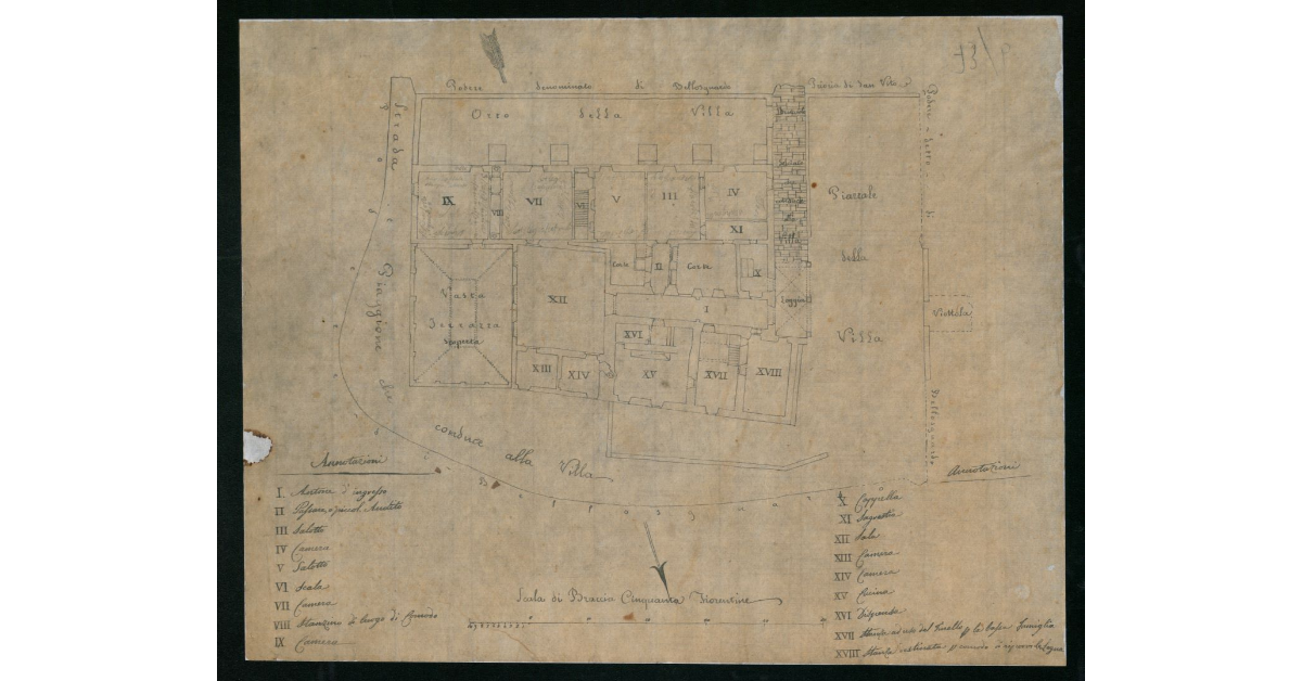 [Planimetria della villa di Bellosguardo]