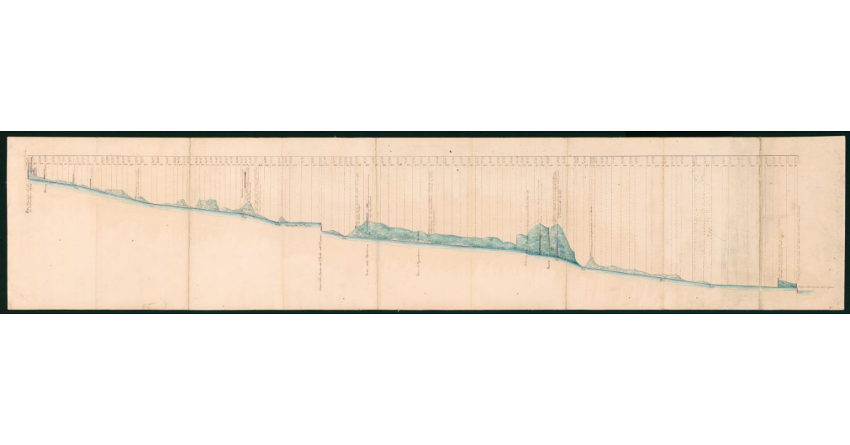 [Profilo altimetrico di un tratto del Fiume Arno tra le pescaie di Monte e dell'Inferno nel Valdarno di Sopra]