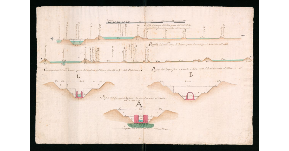 [Livellazione delle nuove Saline delle Marze e del canale per introdurvi l'acqua marina]