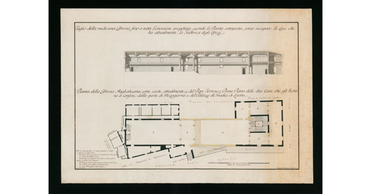 [Tagli e] pianta della Libreria Magliabechiana, come esiste attualmente, e del Piano Terreno e Primo Piano delle due Case che gli restano a confine dalla parte di Mezzogiorno, e del Palazzo dei Giudici di Ruota