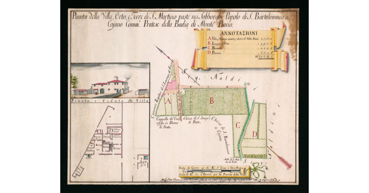 Pianta della Villa, Orto e Terre di S.Martino poste nei Sobborghi Popolo di S.Bartolomeo a CojanoCommissariato Pratese della Badia di Monte Piano