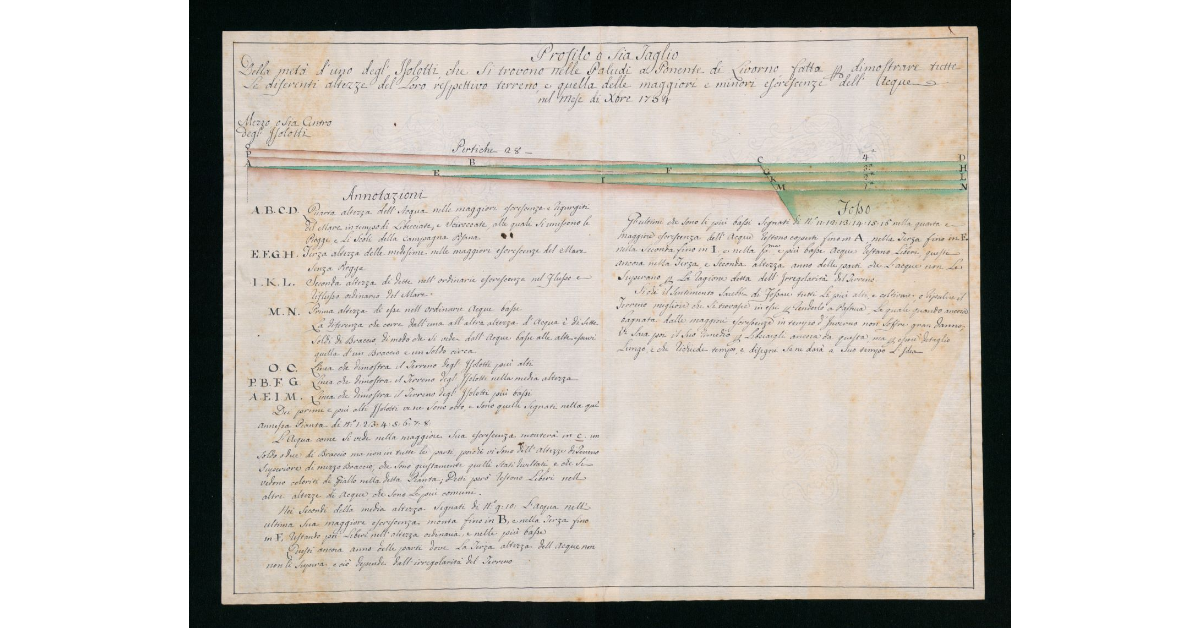 Profilo o sia tagliato della metà d'uno degli Isolotti che si trovano nelle Paludi a Ponente di Livorno fatta per dimostrare tutte le diferenti altezze del loro rispettivo terreno, e quella delle maggiori e minori escrescenze dell'acqua nel mese di dicembre 1754