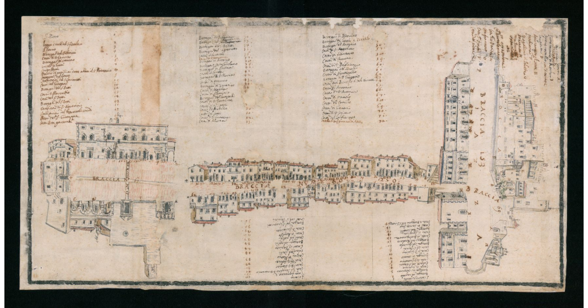 [Veduta di Castelfranco di Sotto con la rocca, la piazza con loggia, la chiesa propositura, il palazzo del potestà e le case e botteghe dei particolari]
