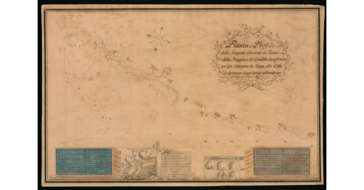 Pianta e profilo delle Sorgenti adiacenti al Fiume della Staggia, e de' Condotti da costruirsi per far ritornare le acque alla città da troppo lungo tempo abbandonate