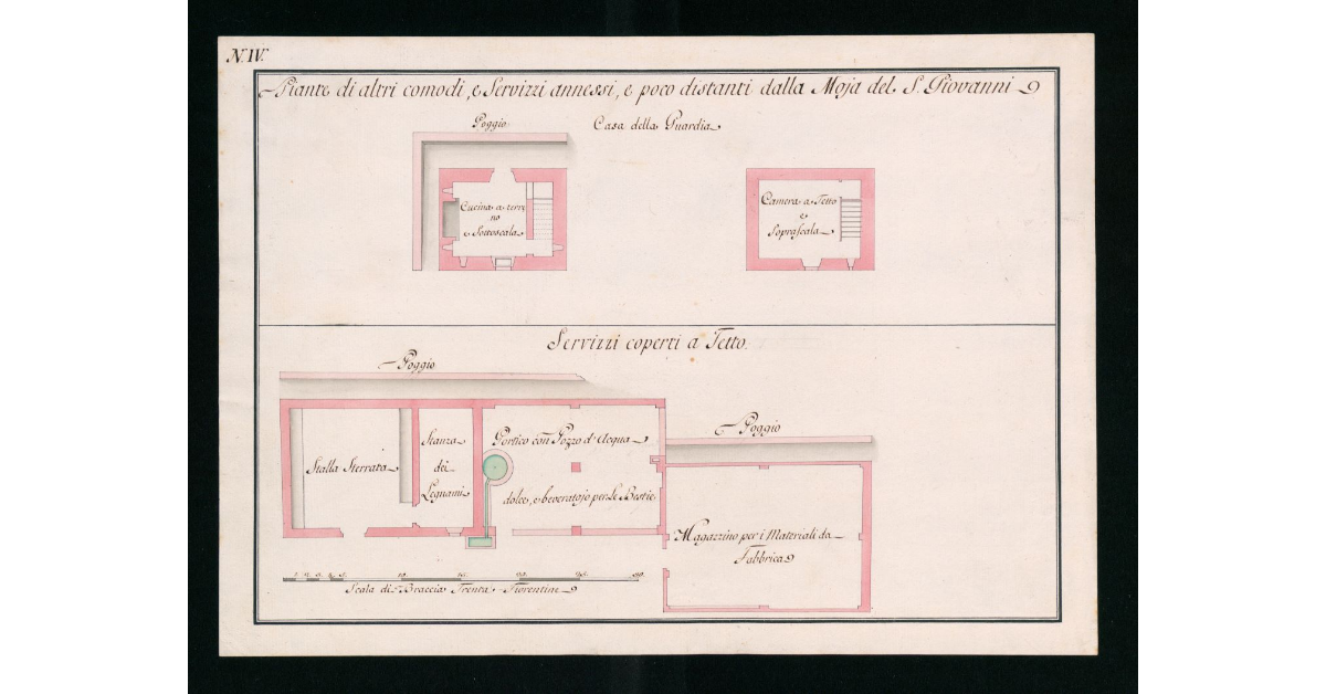 Piante di altri comodi e servizi annessi e poco distanti dalla Moja di S. Giovanni