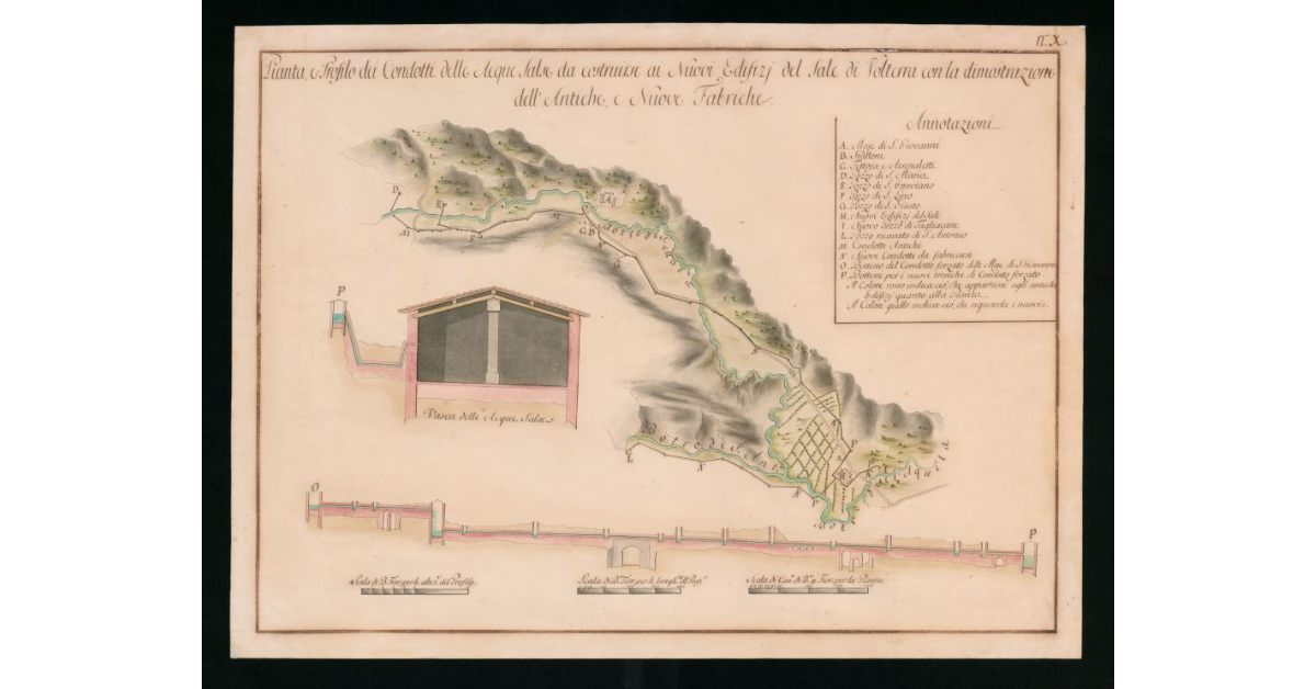 Pianta e profilo dei condotti delle acque salse da costruirsi ai nuovi Edifizj del Sale di Volterra con la dimostrazione dell' antiche e nuove Fabbriche