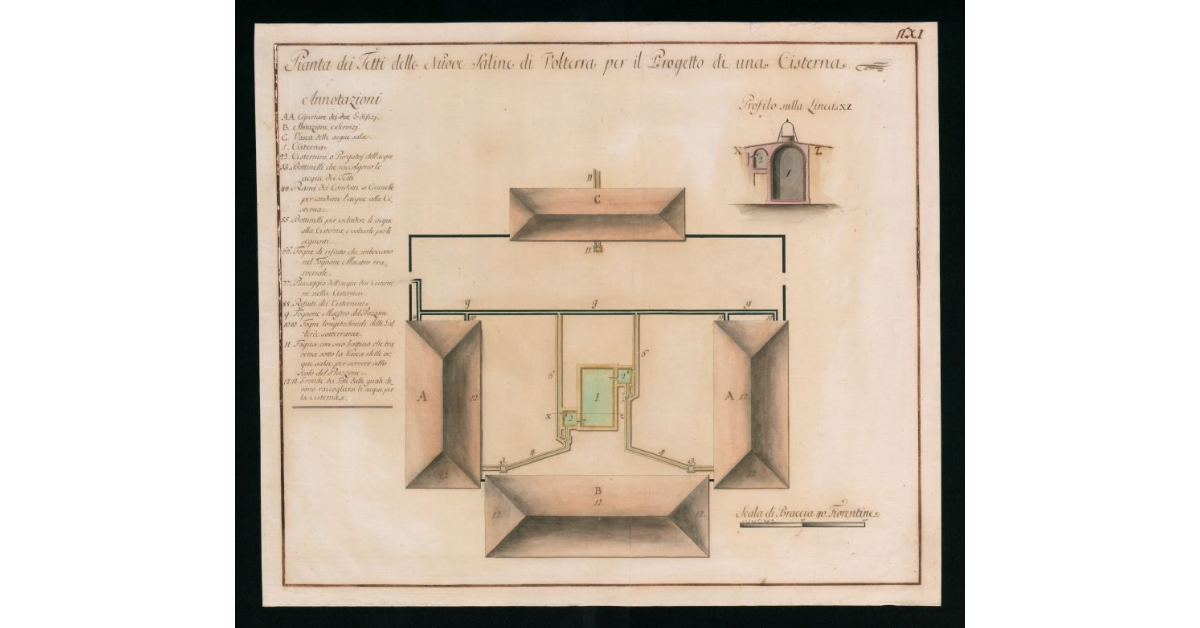 Pianta dei tetti delle nuove Saline di Volterra per il progetto di una cisterna