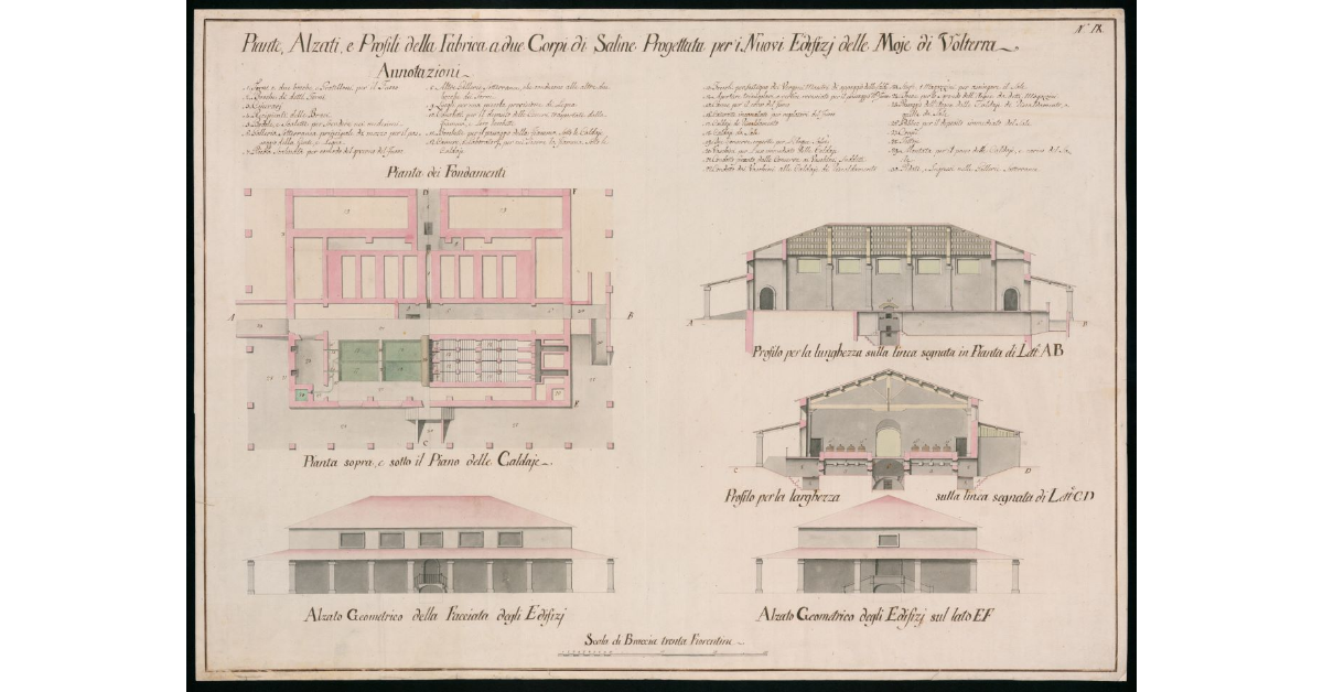Piante, alzati e profill della fabrica a due corpi di Saline progettata per i nuovi Edifizj delle Moje di Volterra