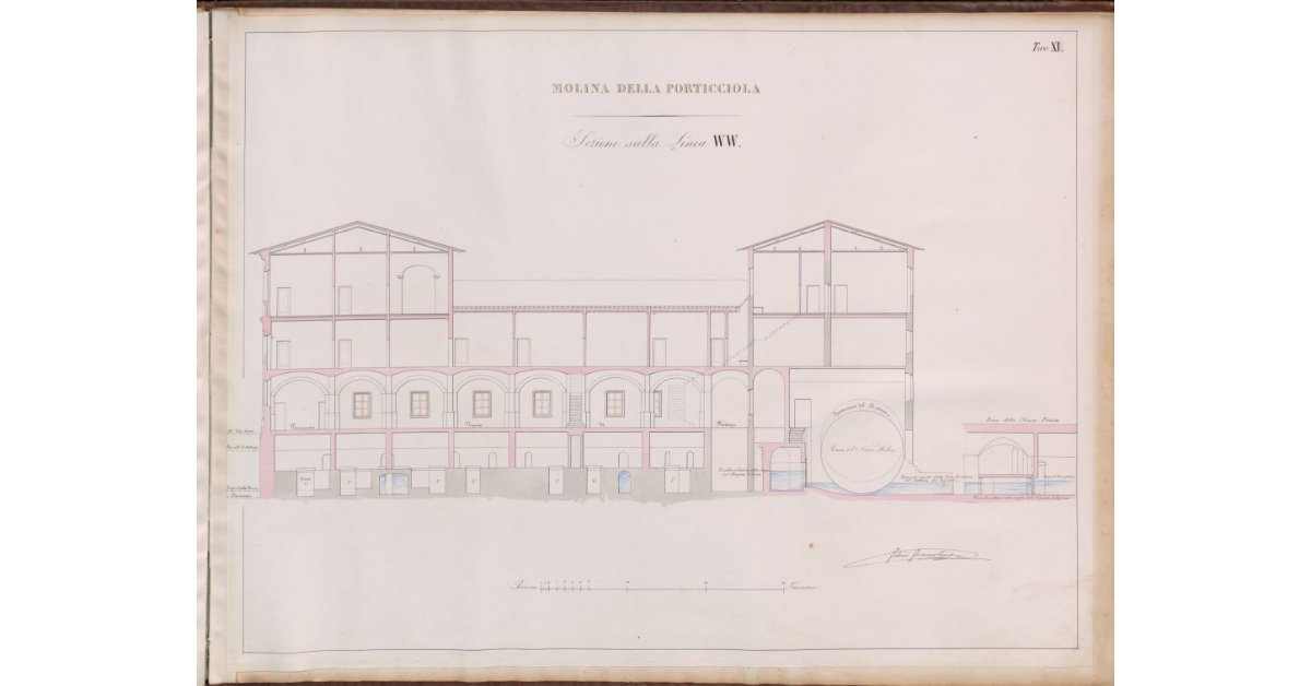 Tav.XI - Molina della Porticciola. Sezione sulla linea WW
