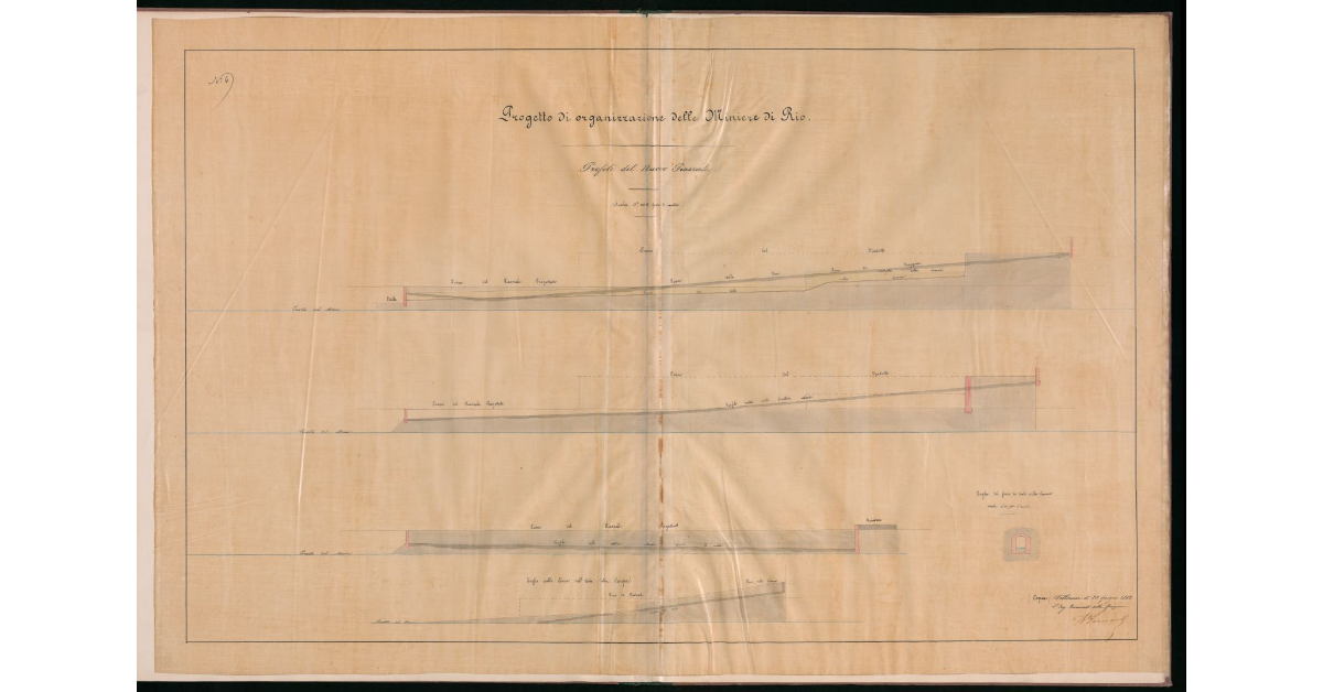 Tav. 6 - Progetto di organizzazione delle Miniere di Rio. Profili del nuovo Piazzale