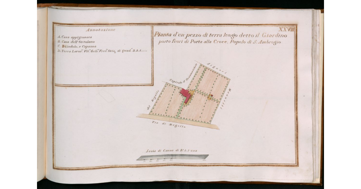 Tav.XXVIII - Pianta di un pezzo di terra luogo detto il Giardino posto fuori di Porta alla Croce Popolo di S.Ambrogio