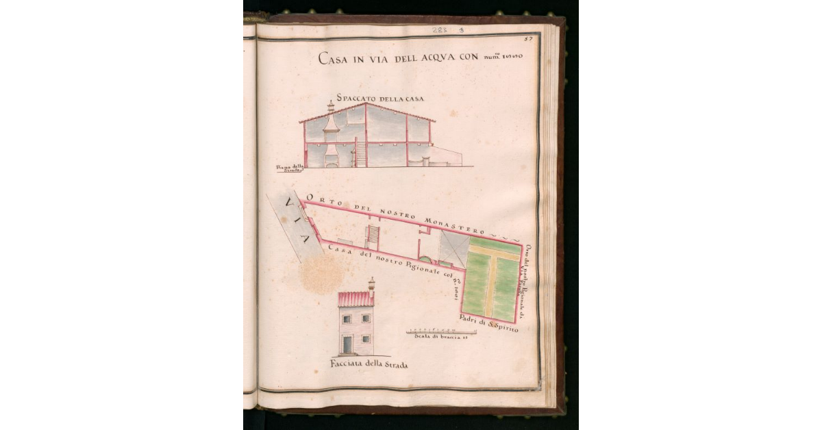 Casa in Via dell'Acqua con numero 1880