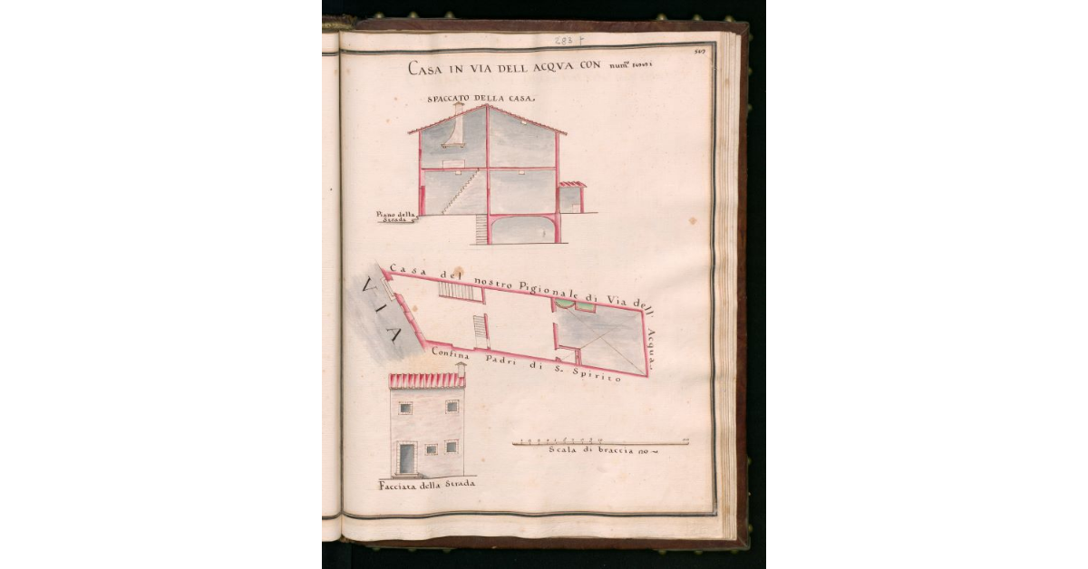 Casa in Via dell'Acqua con numero 1881