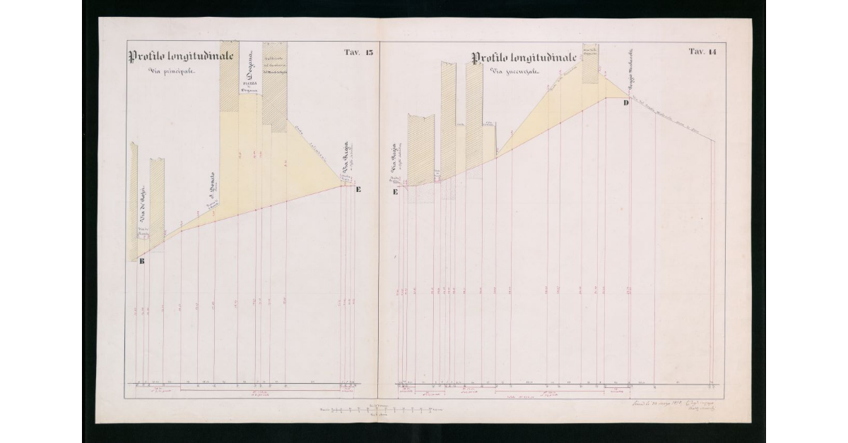 Tav.13-14 - [Profili longitudinali della via principale e della via soccursale secondo l'altro progetto di cui alla tavola precedente]