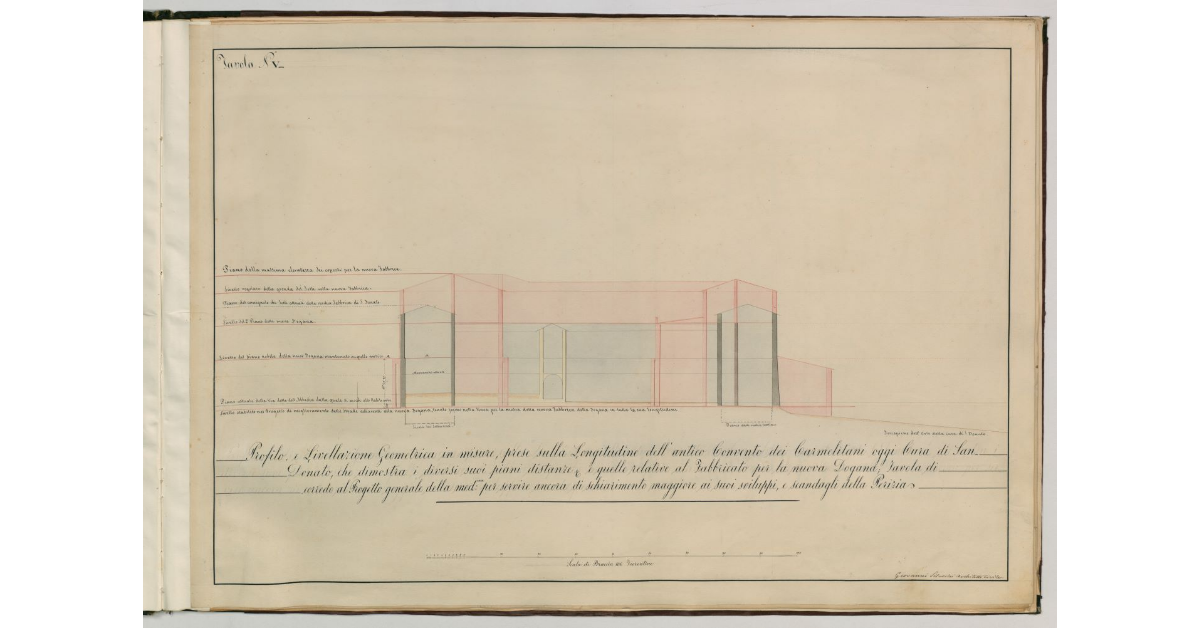 Tavola n. V - Profilo e livellazione geometrica in misure, prese sulla longitudine dell'antico Convento dei Carmelitani oggi Cura di S Donato [a Siena] [...]