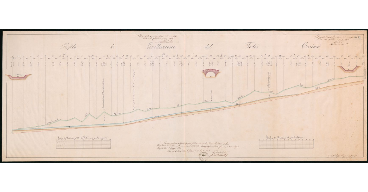 Profilo di livellazione del Fosso Cosimo