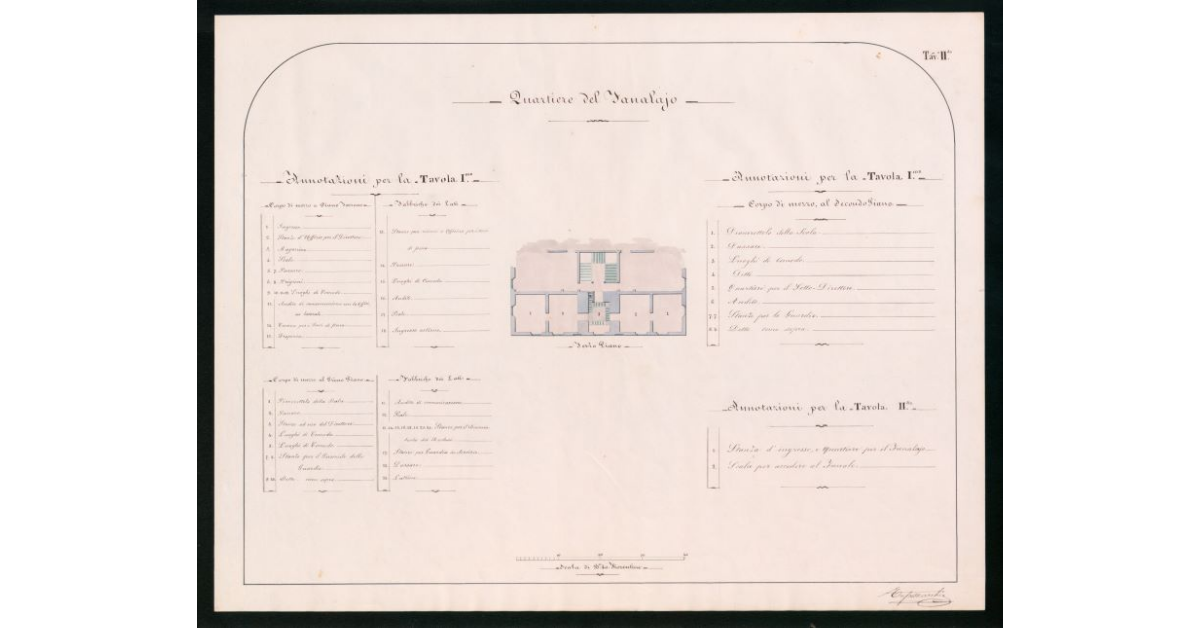 Tav.II - Quartiere del Fanalajo