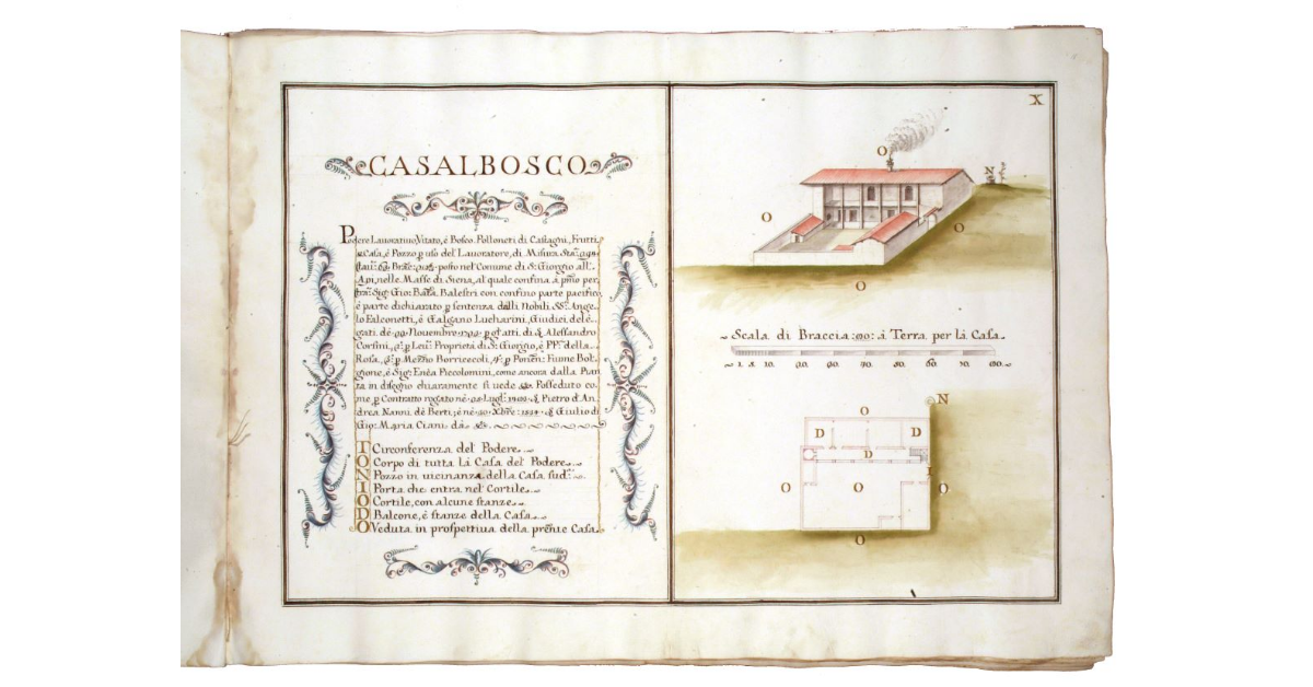 Casalbosco [case e annessi del podere]