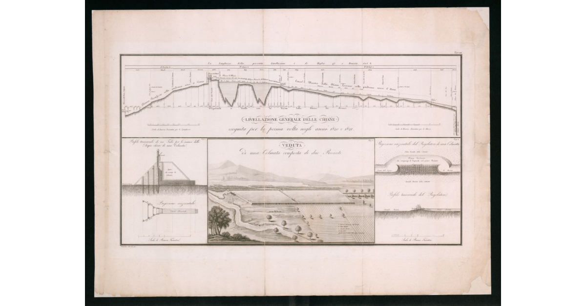 Livellazione generale delle Chiane eseguita per la prima volta negli anni 1820 e 1821. Veduta di una colmata composta di due Recinti