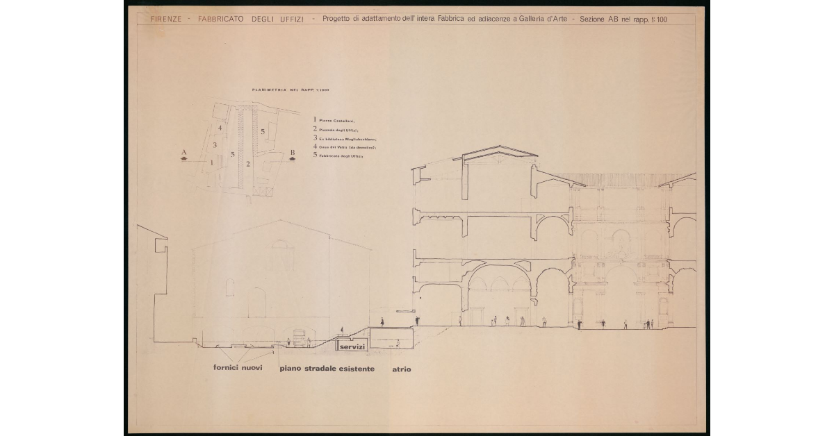Firenze. Fabbricato degli Uffizi. Piano terra. Progetto nuova sistemazione