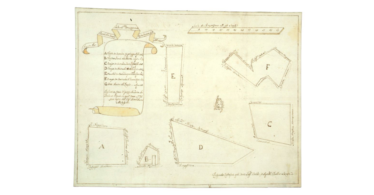 Pianta delle Terre d.lla Compag.a della SS.ma Concezione di Castelnuovo dell'Abate