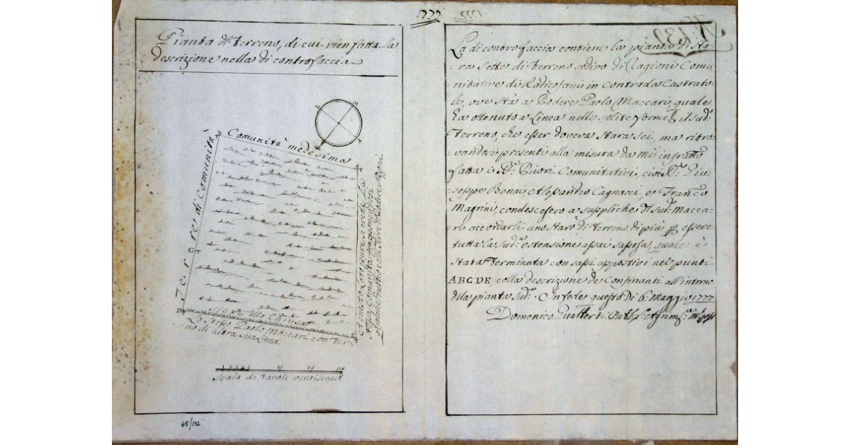 Pianta del terreno, di cui viene fatta la descrizione nella di contro faccia