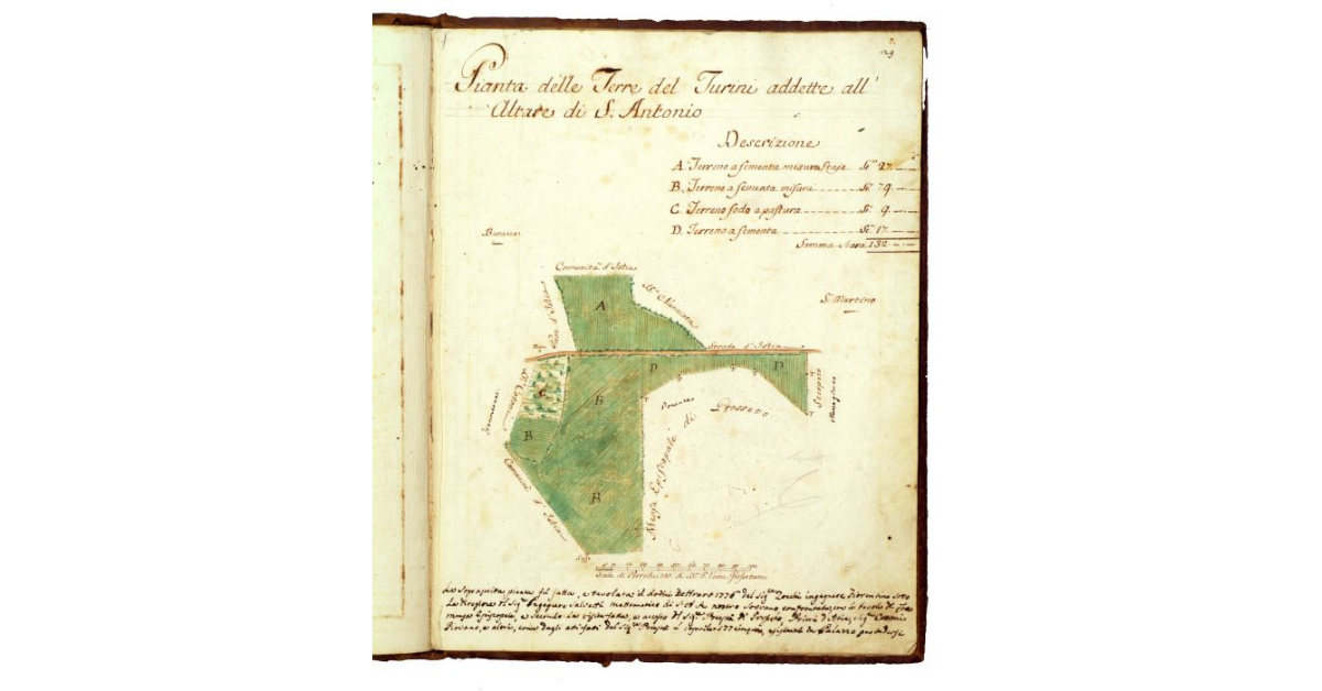 Pianta delle terre del Turini addette all'altare di Sant'Antonio