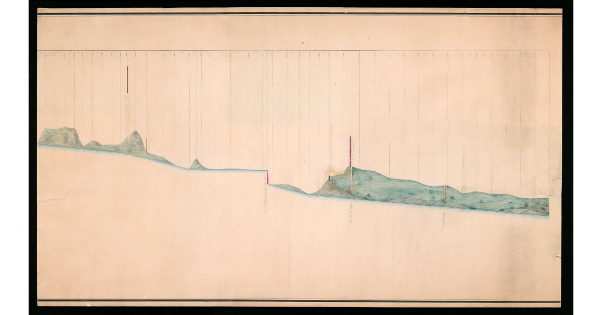 [Carta particolare raffigurante il profilo altimetrico di un tratto del fiume Arno]