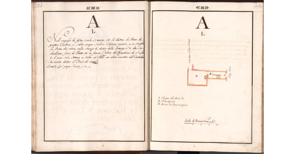 [Pianta del quartiere n. 1 del Ghetto di Firenze]