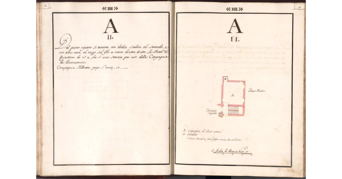 [Pianta del quartiere n. 2 del Ghetto di Firenze]