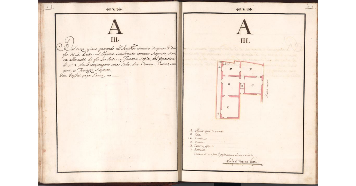 [Pianta del quartiere n. 3 del ghetto di Firenze]