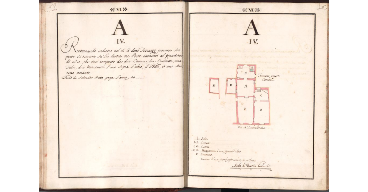 [Pianta del quartiere n. 4 del Ghetto di Firenze]