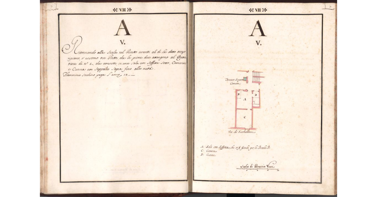 [Pianta del quartiere n. 5 del Ghetto di Firenze]
