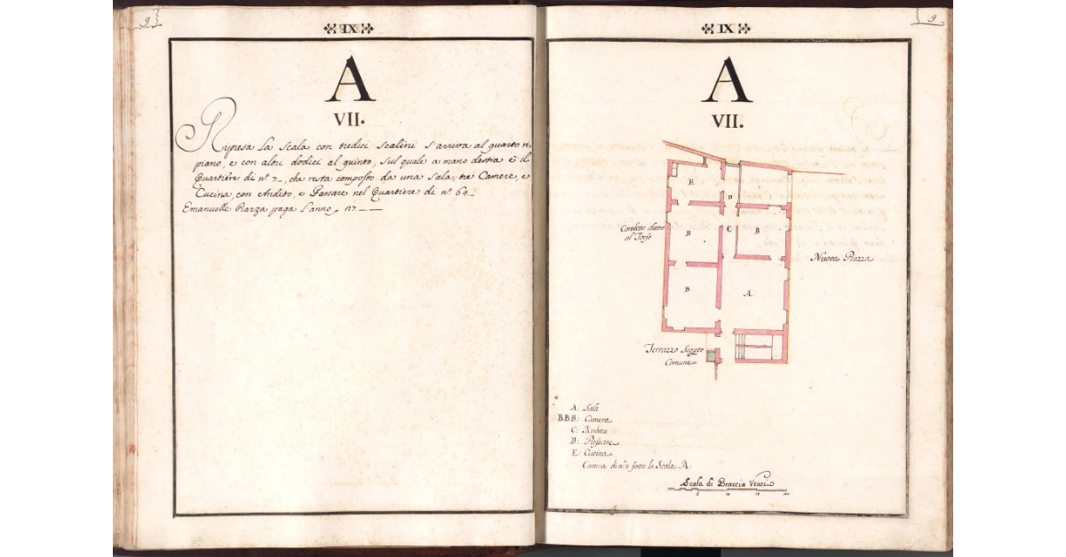 [Pianta del quartiere n. 7 del Ghetto di Firenze]