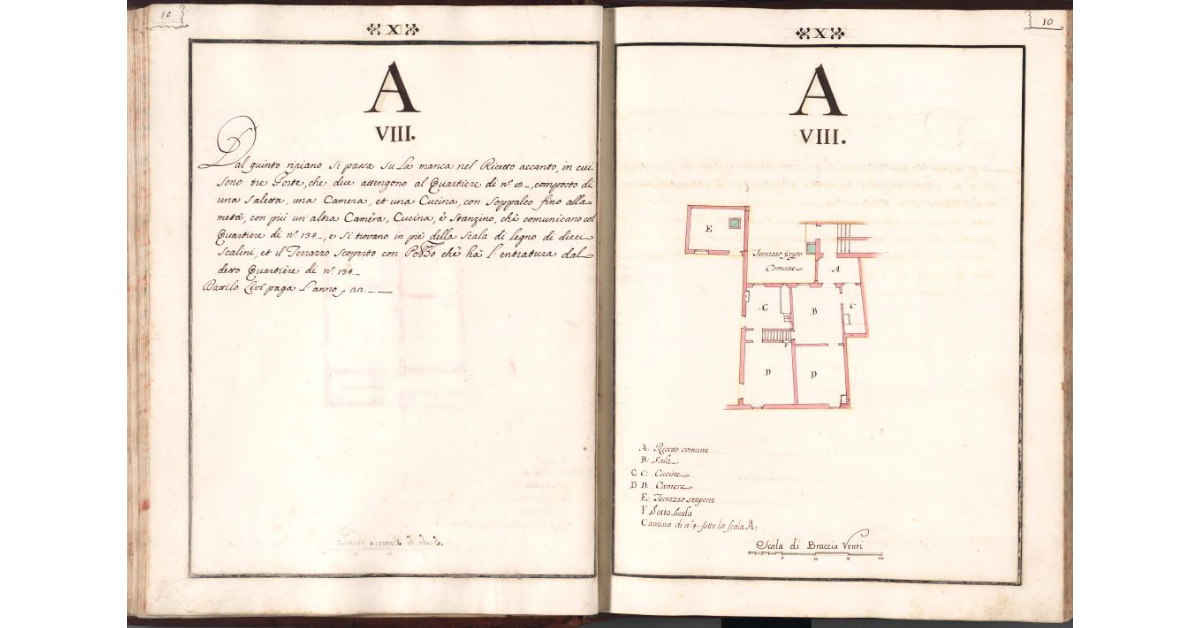 [Pianta del quartiere n. 8 del Ghetto di Firenze]