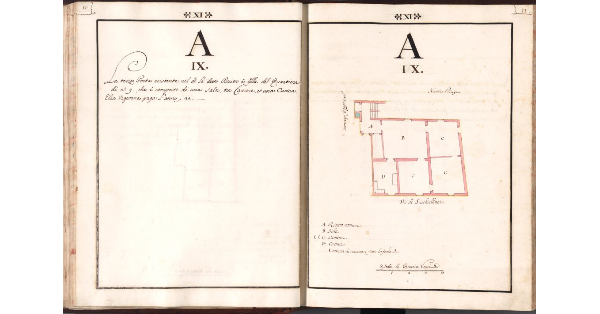 [Pianta del quartiere n. 9 del Ghetto di Firenze]