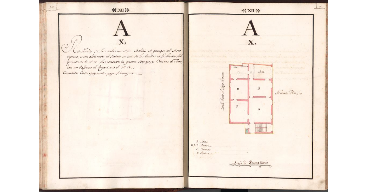 [Pianta del quartiere n. 10 del Ghetto di Firenze]