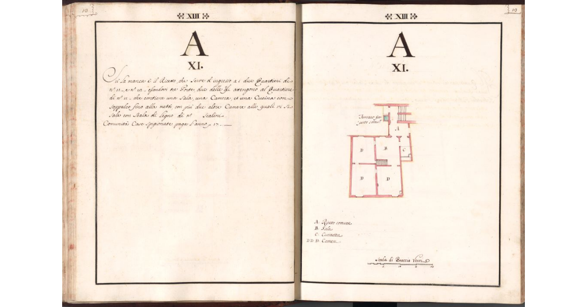 [Pianta del quartiere n. 11 del Ghetto di Firenze]