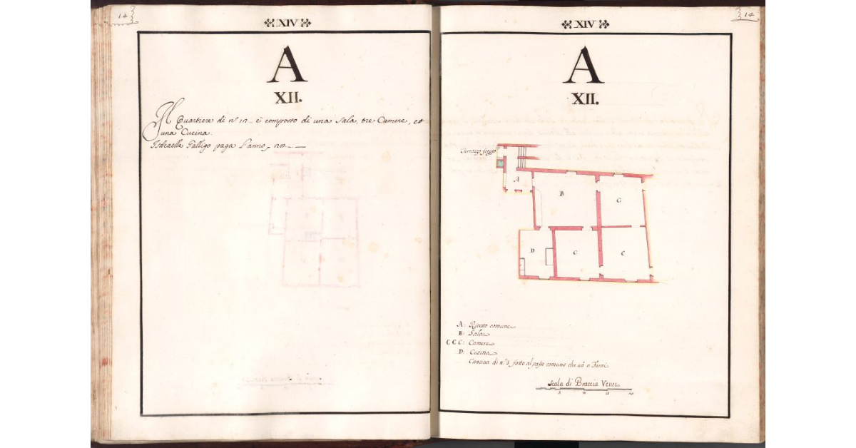 [Pianta del quartiere n. 12 del Ghetto di Firenze]