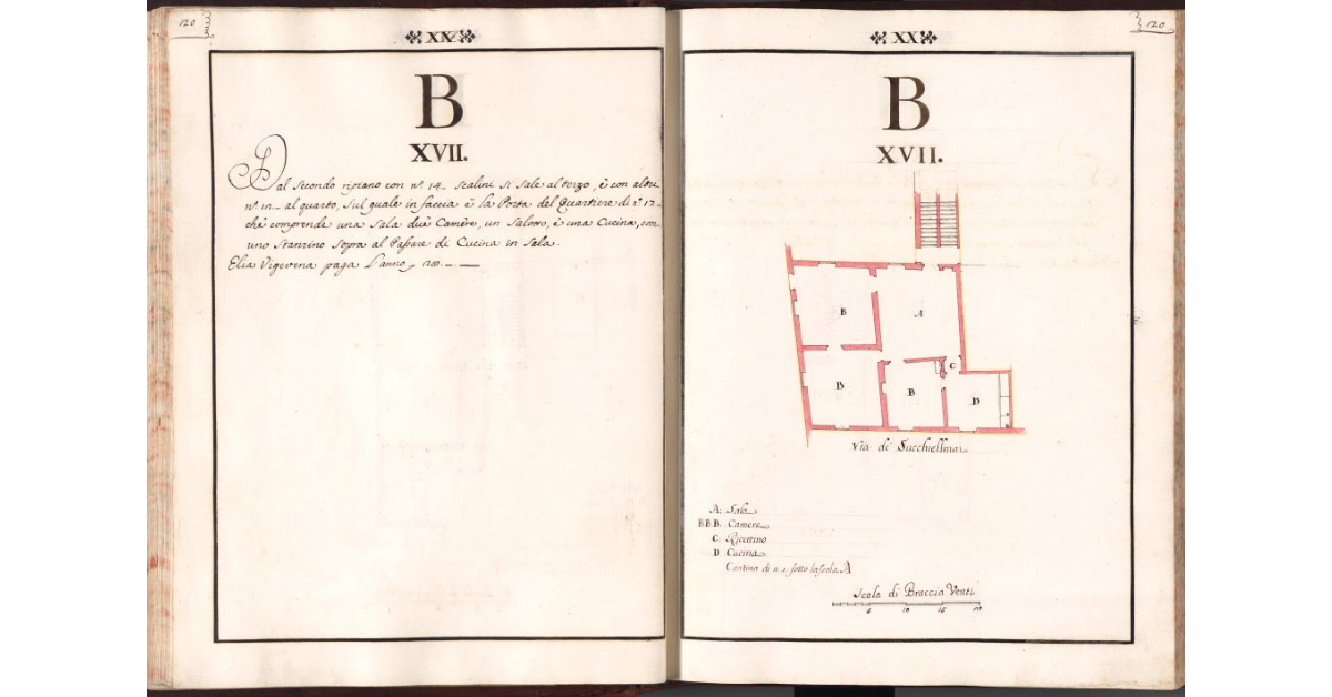 [Pianta del quartiere n. 17 del Ghetto di Firenze]