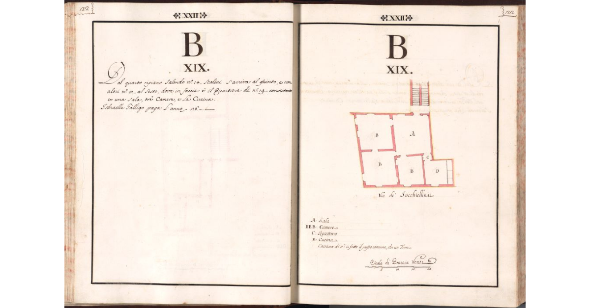 [Pianta del quartiere n. 19 del Ghetto di Firenze]