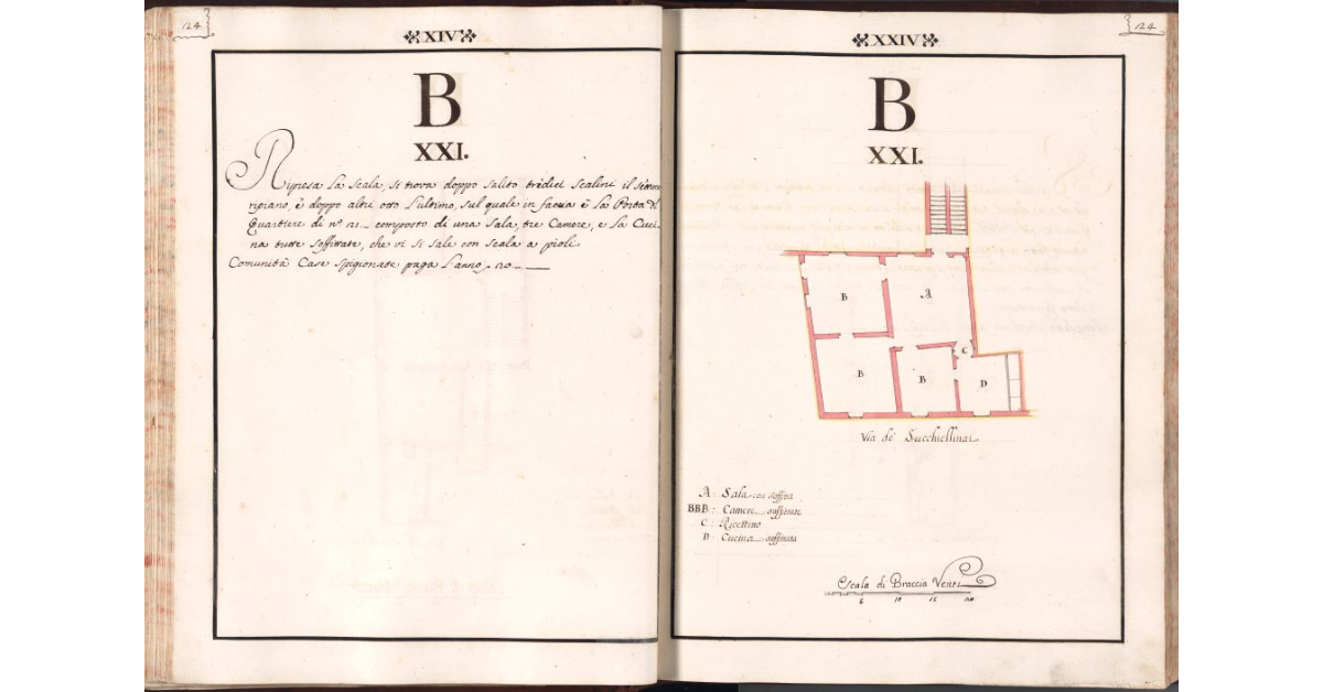 [Pianta del quartiere n. 21 del Ghetto di Firenze]