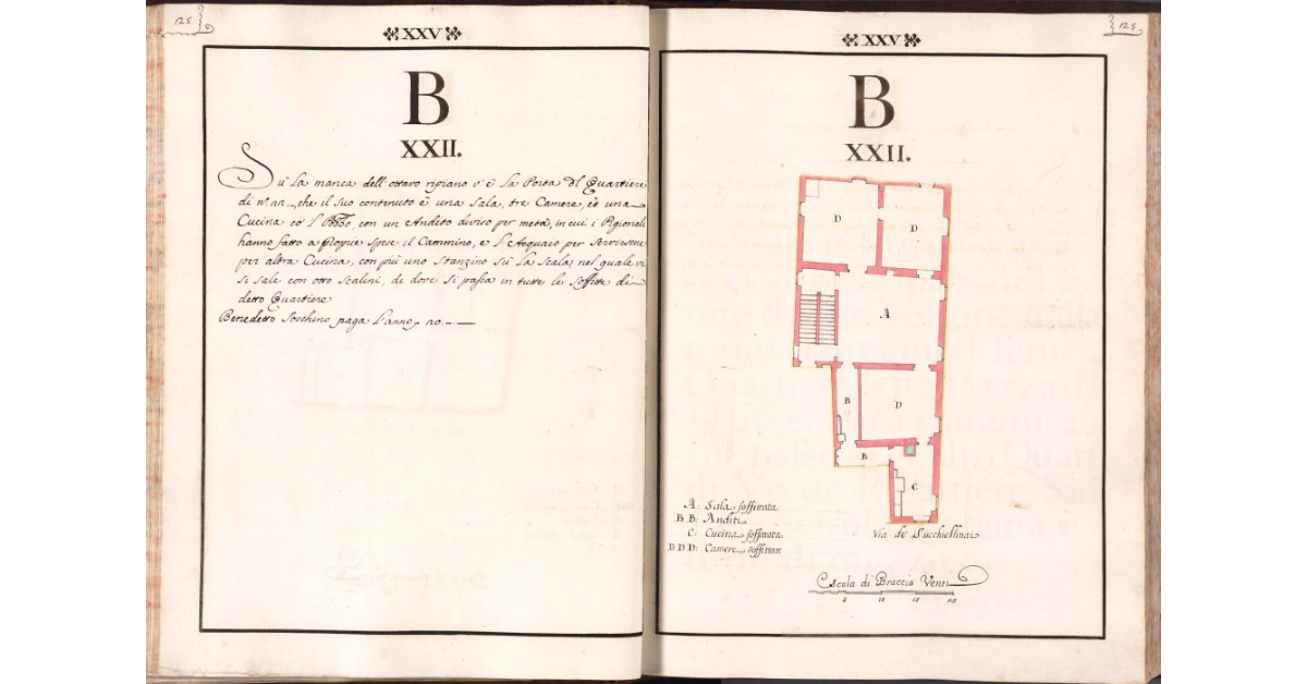 [Pianta del quartiere n. 22 del Ghetto di Firenze]